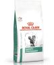 Royal Canin Cat Satiety Weight Management