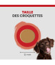 Specific CXD-M Adult Medium Breed