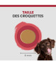 Specific CXD-S Adult Small Breed