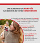 Specific CXW Adult All Breeds