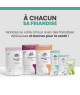 Specific CRD-2 Weight Control