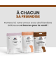 Specific CID Digestive Support
