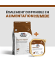 Specific CID Digestive Support