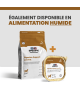 Specific CIW-LF Digestive Support Low Fat