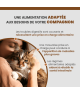 Specific FID Digestive Support