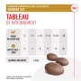 Dog Urinary Treats
