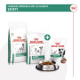 Dog Satiety Treats