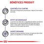 Royal Canin Dental Small Dog