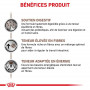 Royal Canin Dog Gastrointestinal High Fibre