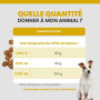 Specific CPW Puppy All Breeds