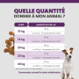 Specific CGD-M Senior Medium Breed