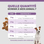 Specific CGD-S Senior Small Breed
