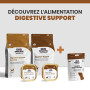 Specific CT-IS intestinal support sausages