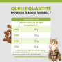 Specific FT-BIO Organic Treats