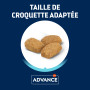 Advance Active Defense Chat Adult Sterilized Dinde