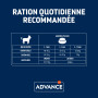 Advance Active Defense Chat Junior Sterilized Poulet