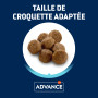 Advance Active Defense Chat Junior Sterilized Poulet