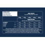 Advance Chien Active Defense Adult Medium Poulet