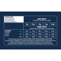 Advance Active Defense Chien Adulte Mini Poulet