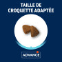 Advance Active Defense Chien Adulte Mini Poulet
