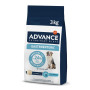 Advance Chien Active Defense Gastroenteric Poulet
