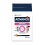 croquette advance low calorie