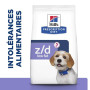 Chien z/d Low Fat Food Sensitivities