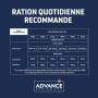 Advance Chien Active Defense Weight Balance Medium Maxi