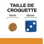 Chat K/D Kidney Poulet