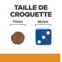 Chien K/D J/D+ Mobility Poulet