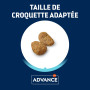 Advance Active Defense Chat Junior Sterilized Poulet
