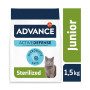 Advance Active Defense Chat Junior Sterilized Poulet