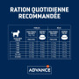 ration croquette chaton sterilise advance