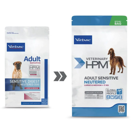 Veterinary HPM Dog Adult Neutered Sensitive Digest Large Medium
