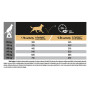 Pro Plan Dog Large Athletic Adult Everyday Nutrition Poulet