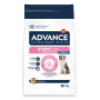 Advance Chien Atopic Medium Maxi Truite