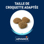 Advance Active Defense Chien Vitality +7 Senior Medium Poul.