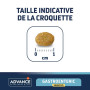 Advance Chat Gastroenteric Sensitive Dinde