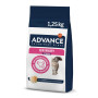 Advance Chat Urinary Stress Poulet