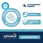 Advance Active Defense Chien Gastroenteric Poulet Sachet rep