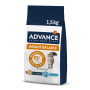 Advance Active Defense Chat Weight Balance