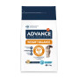 Advance Active Defense Chat Weight Balance
