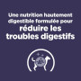 Chien i/d Digestive Care Puppy Poulet Boîte
