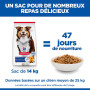Chien Mature Adult 7+ Medium Poulet