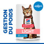 Chat Adult Light Pack Mixte Sachet repas