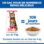 Chat Adult Light Poulet