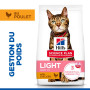 Chat Adult Light Poulet