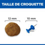 Chien Mature Adult 7+ Light Medium Poulet