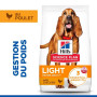 Chien Mature Adult 7+ Light Medium Poulet
