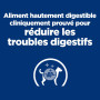 Chien I/D Digestive Care Dinde